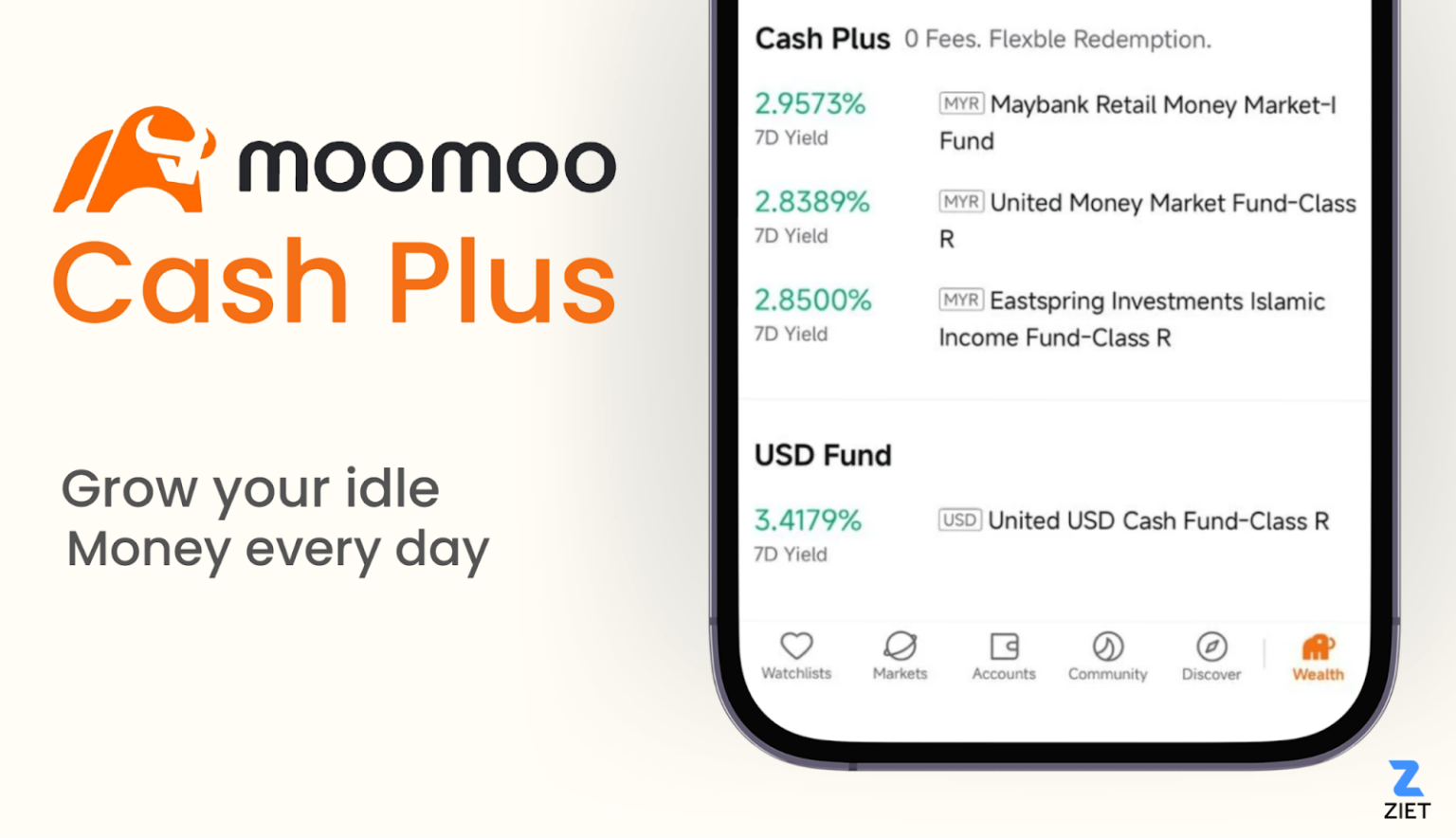 Moomoo Cash Plus Guide: Earn 6% p.a. on Idle Cash
